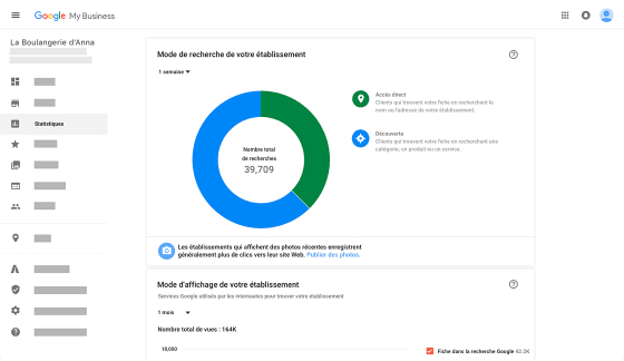 google my business stats