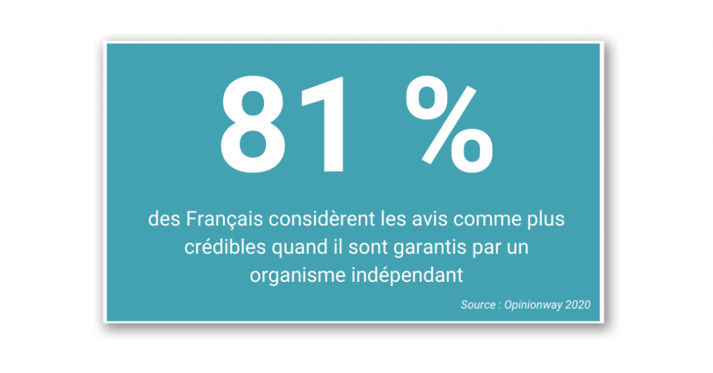 avis clients plus credibles lors qu'ils sont attestés par un organisme indépendant