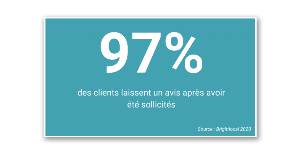 taux de retour avis clients