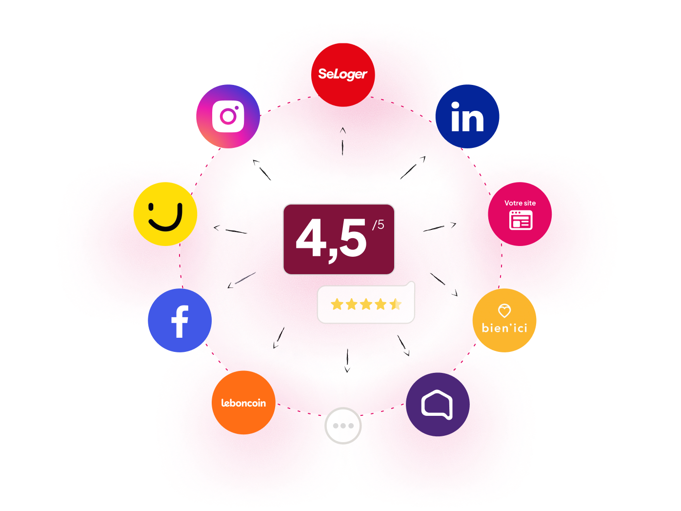 Diffusion avis immodvisor