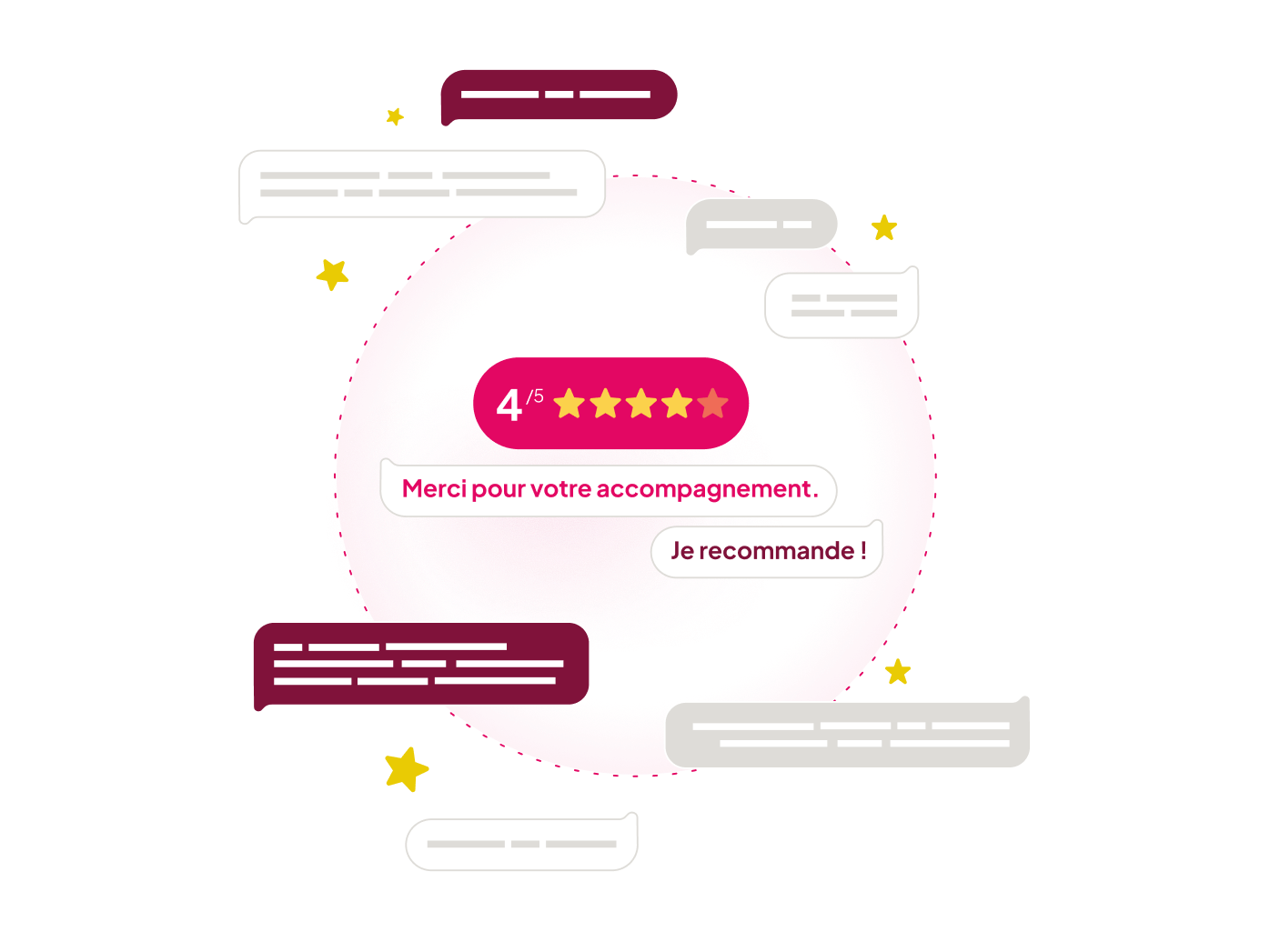 Collecte avis clients