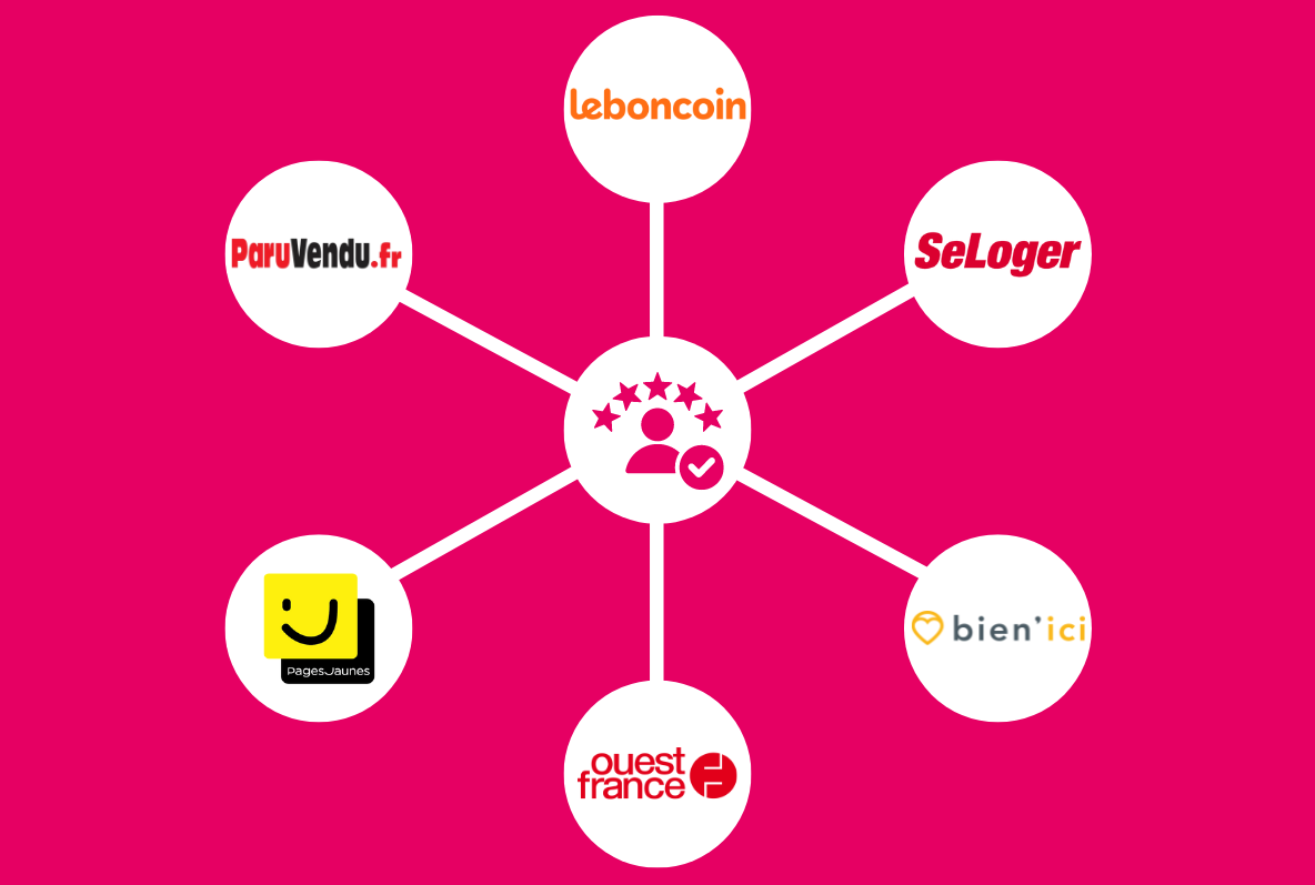 Multidiffusion des avis