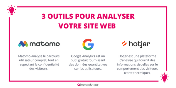 outil d&#039;analyse de site web