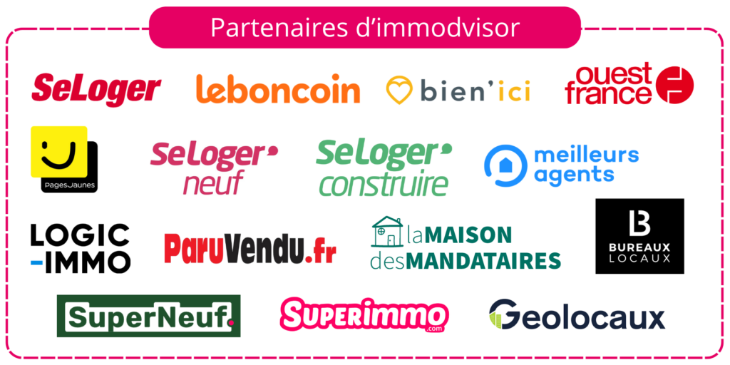 Liste des partenaires