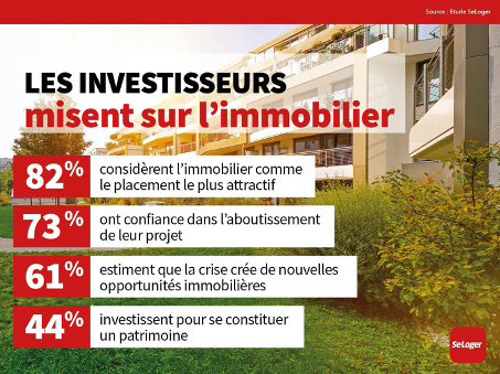chiffres clés investisseurs immobilier