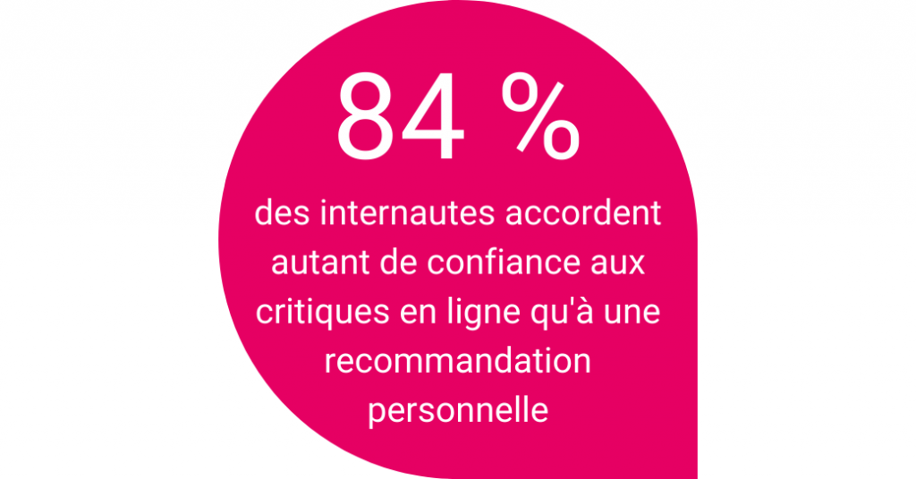 infographie chiffre clé