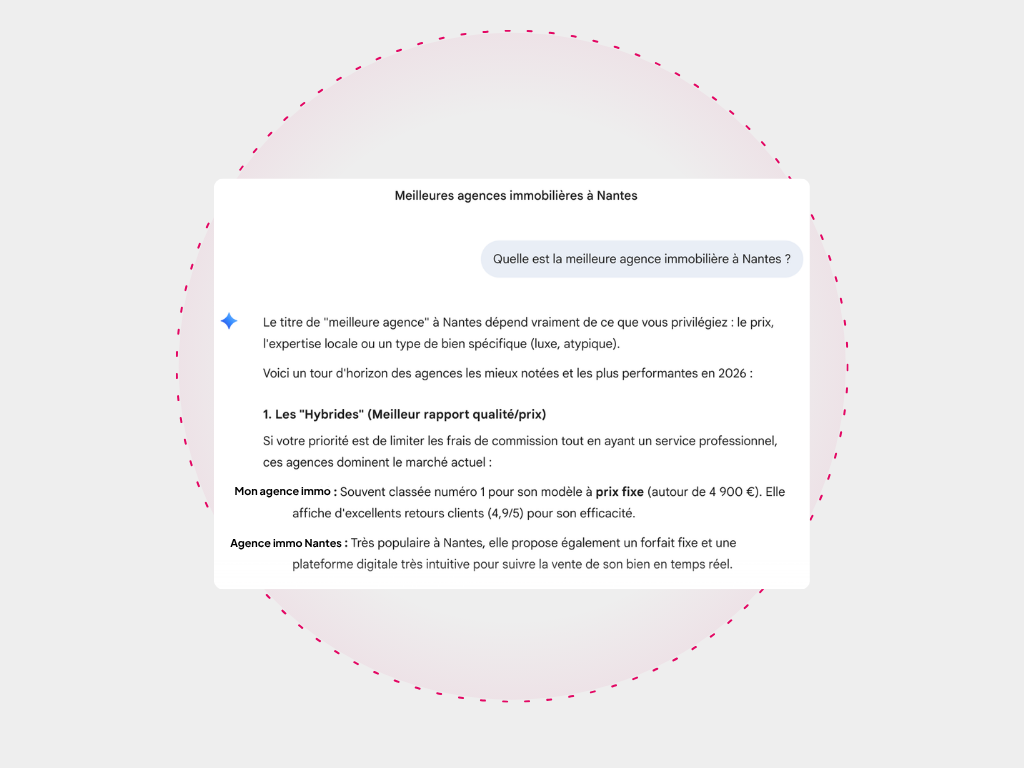 Aperçu résultat de recherche IA